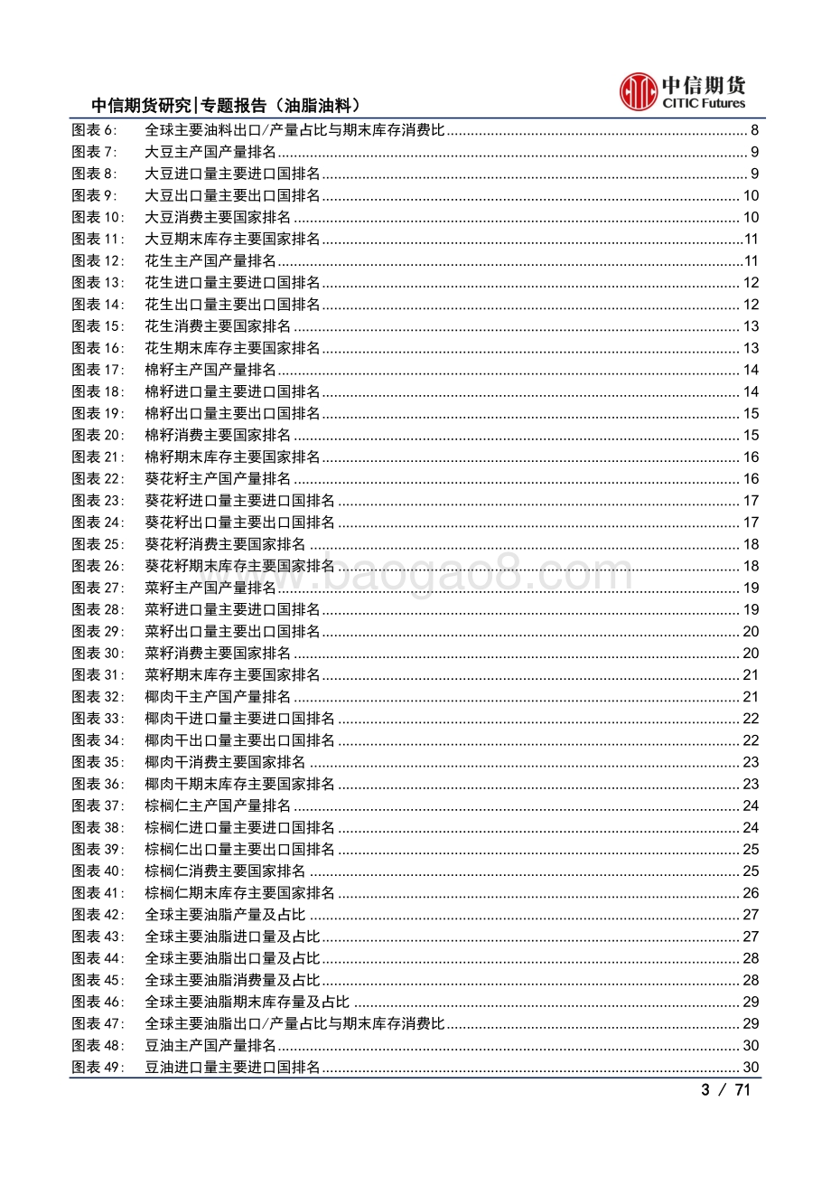 全球油料产业链概览.pdf_第3页