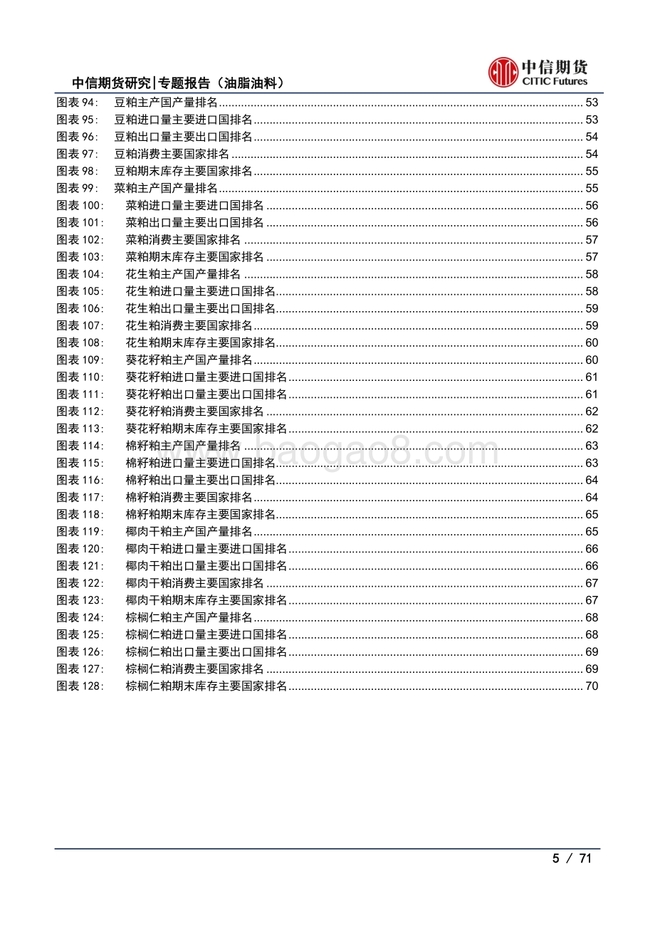 全球油料产业链概览.pdf_第5页