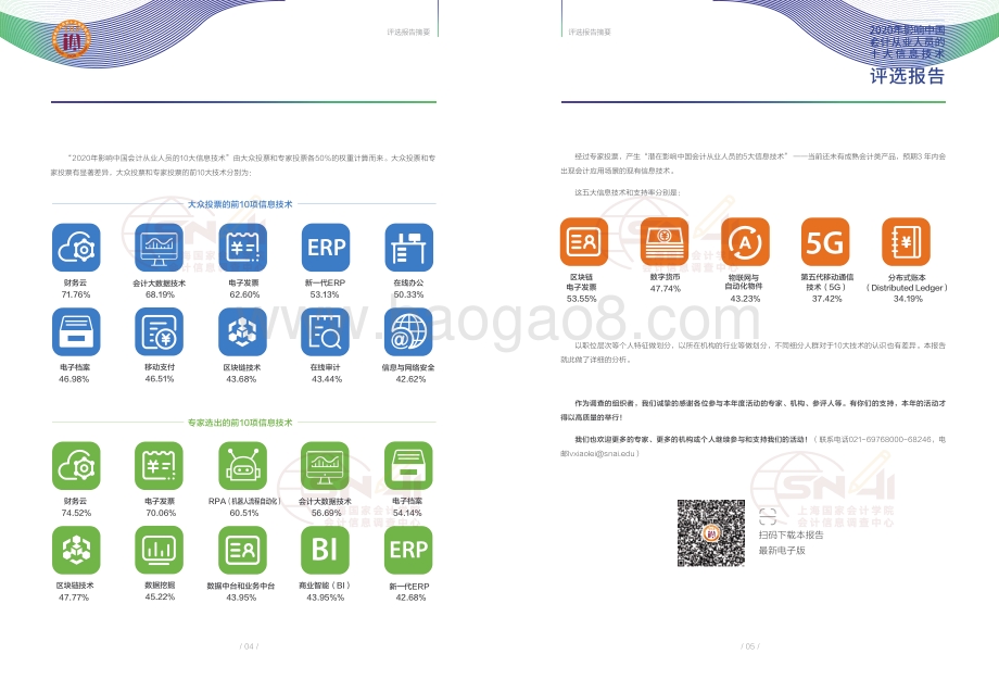 2020年影响中国会计从业人员的十大信息技术评选报告.pdf_第4页