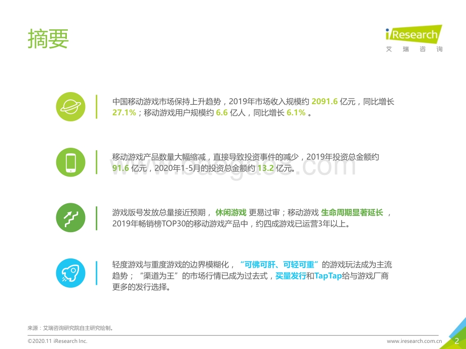 2020年中国移动游戏行业研究报告.pdf_第2页