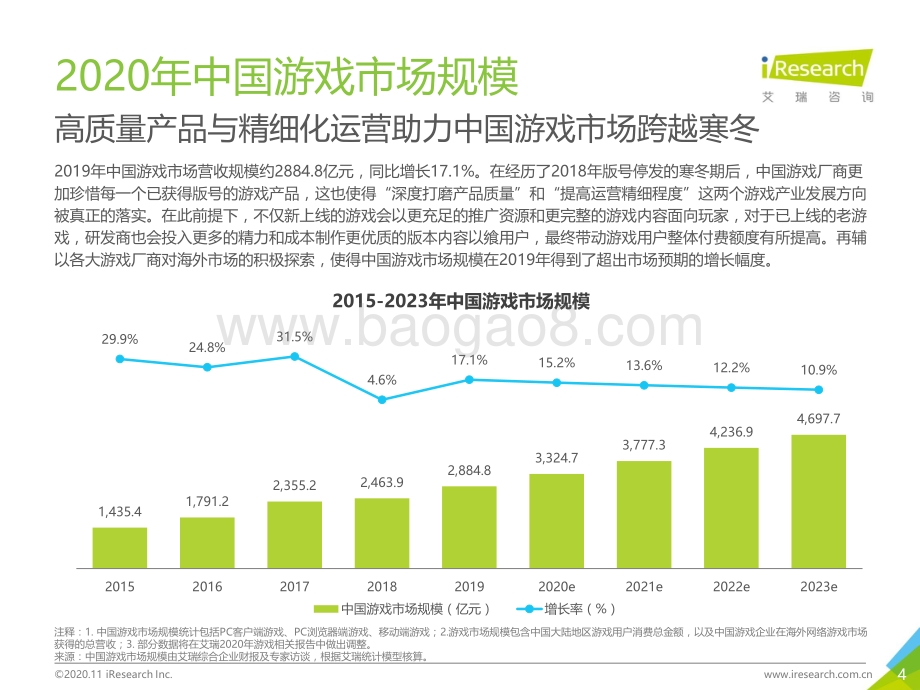 2020年中国移动游戏行业研究报告.pdf_第4页