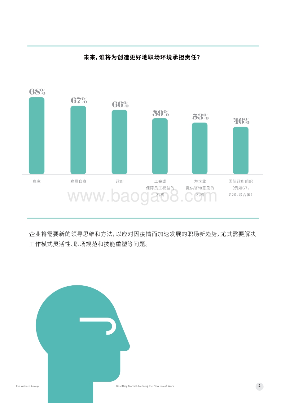 2020年后疫情时代的职场未来调研报告.pdf_第4页