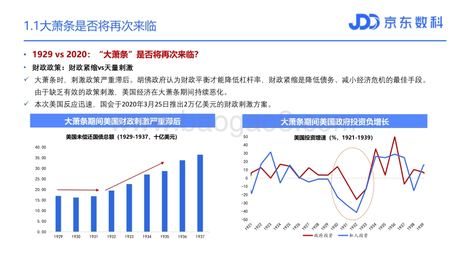 疫情引发中国新一轮经济金融数字化变革.pdf_第5页