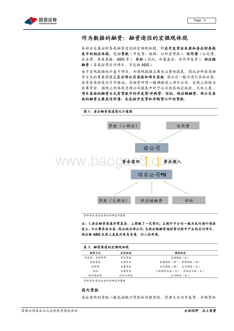 地产融资专题报告：当我们谈论融资时我们在谈论什么.pdf_第5页