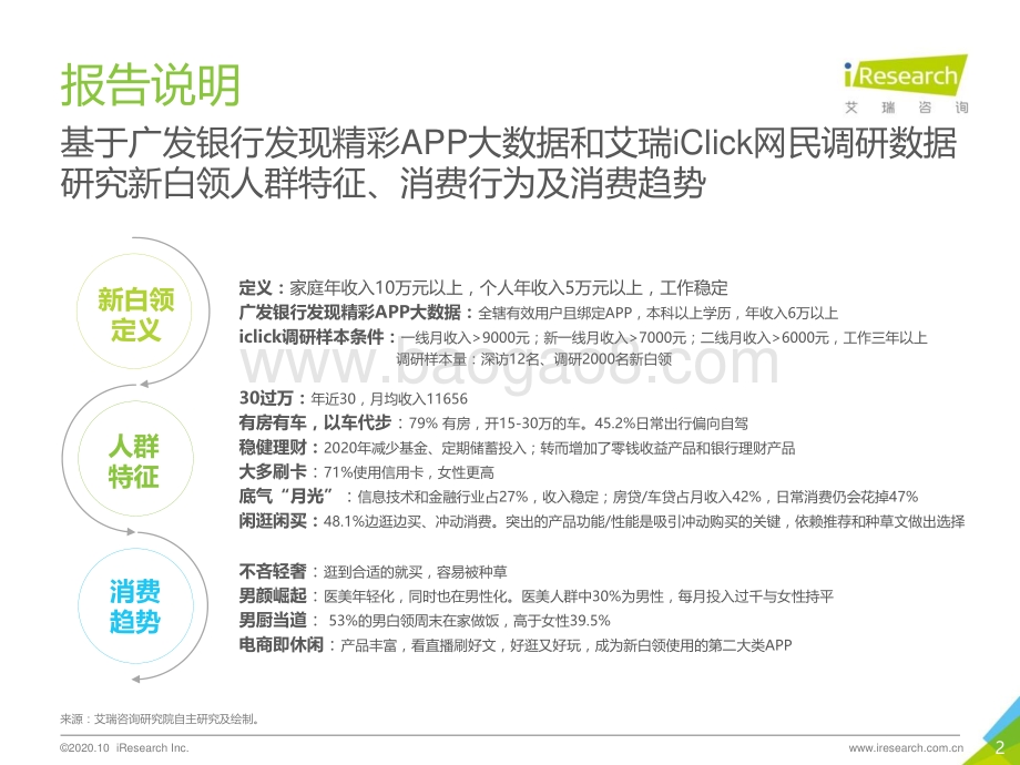 2020年中国新白领消费行为研究报告.pdf_第2页