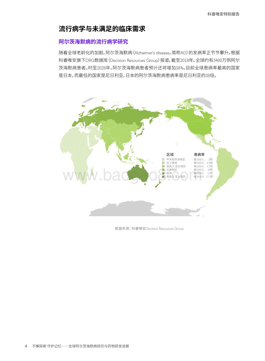 全球阿尔茨海默病研究与药物研发进展：不懈探索守护记忆.pdf_第4页