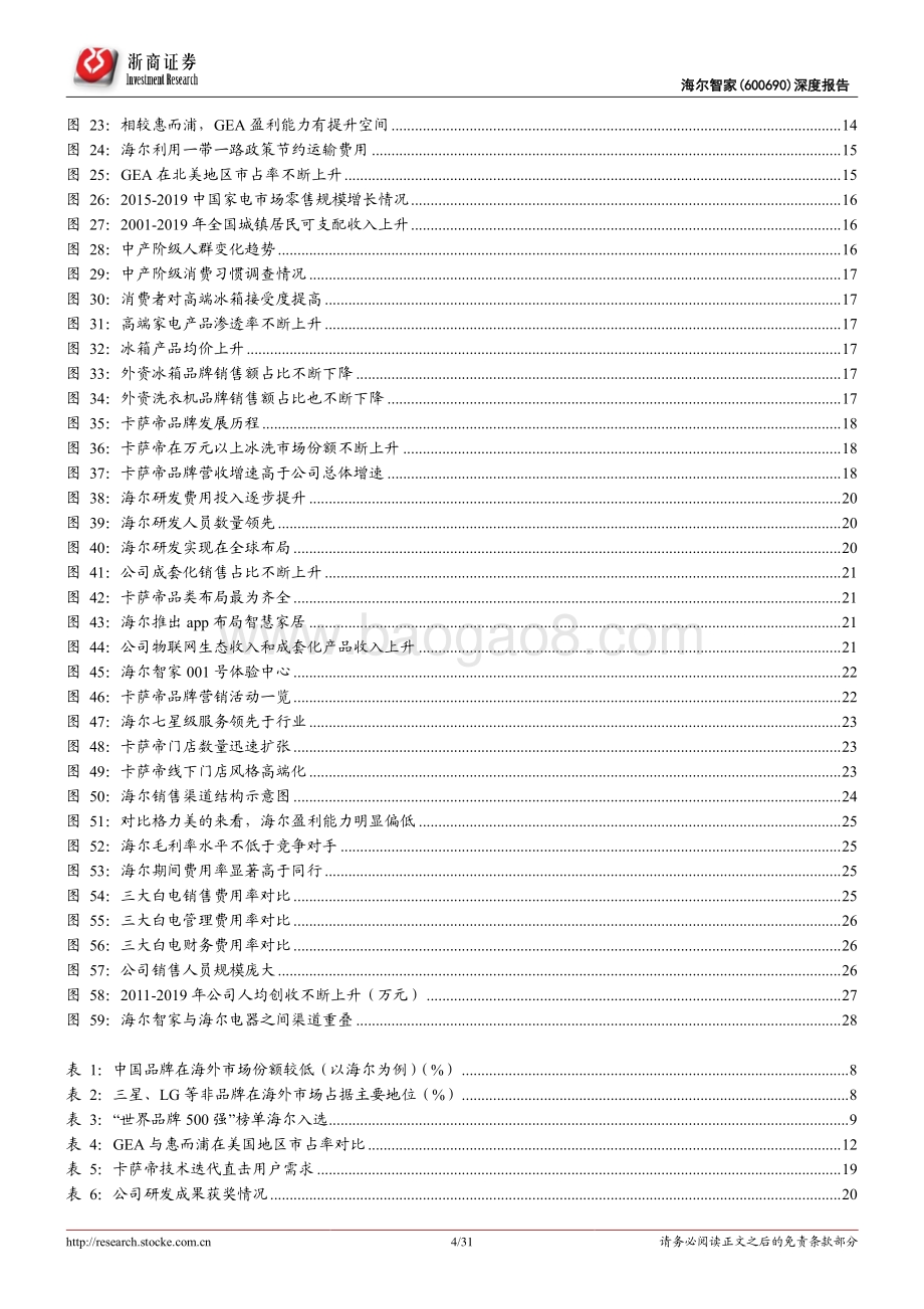 海尔智家深度报告：运营提效家电航母乘风起航.pdf_第4页