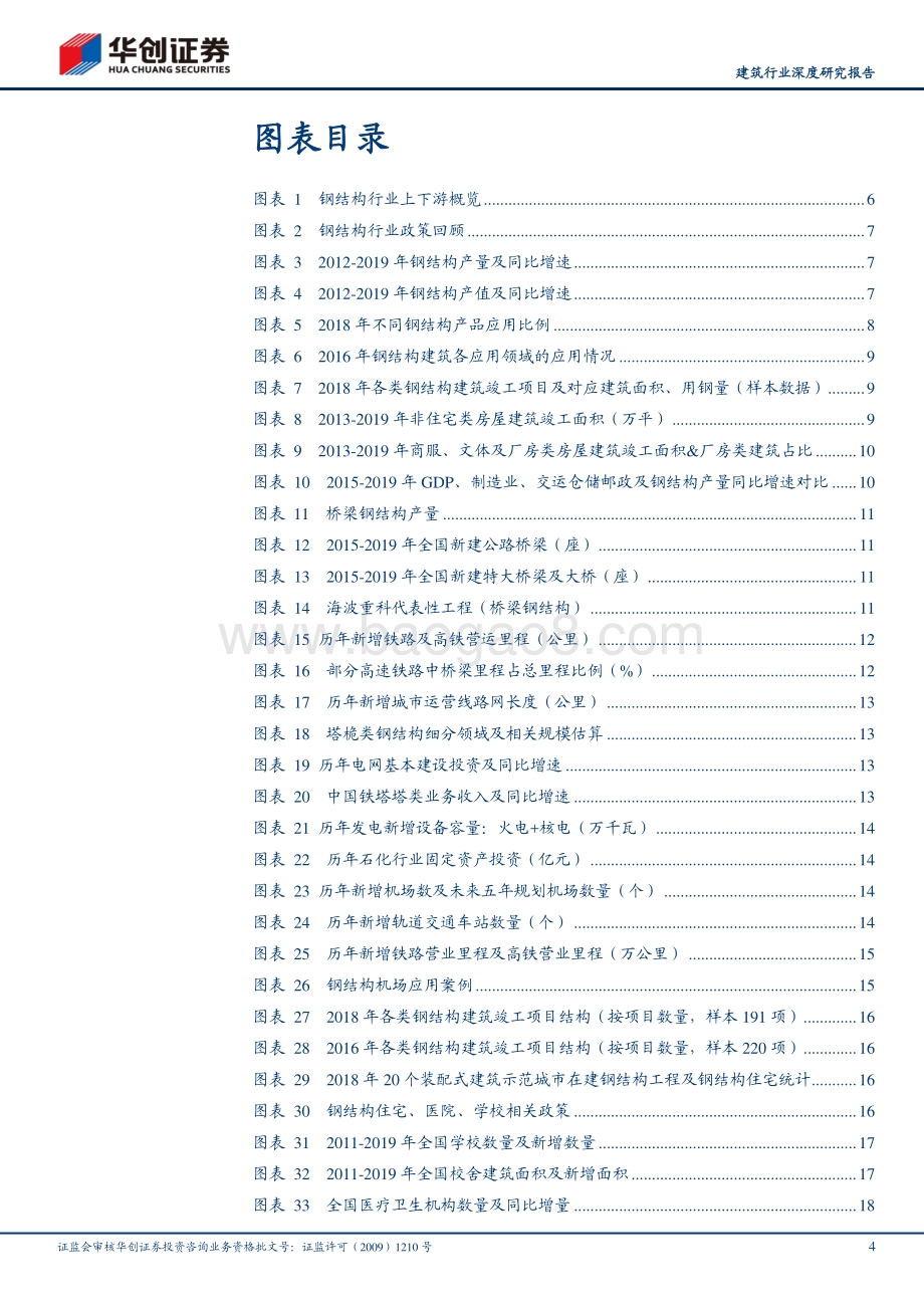 装配式产业链研究之钢结构①：如何看行业未来十年的成长空间.pdf_第4页