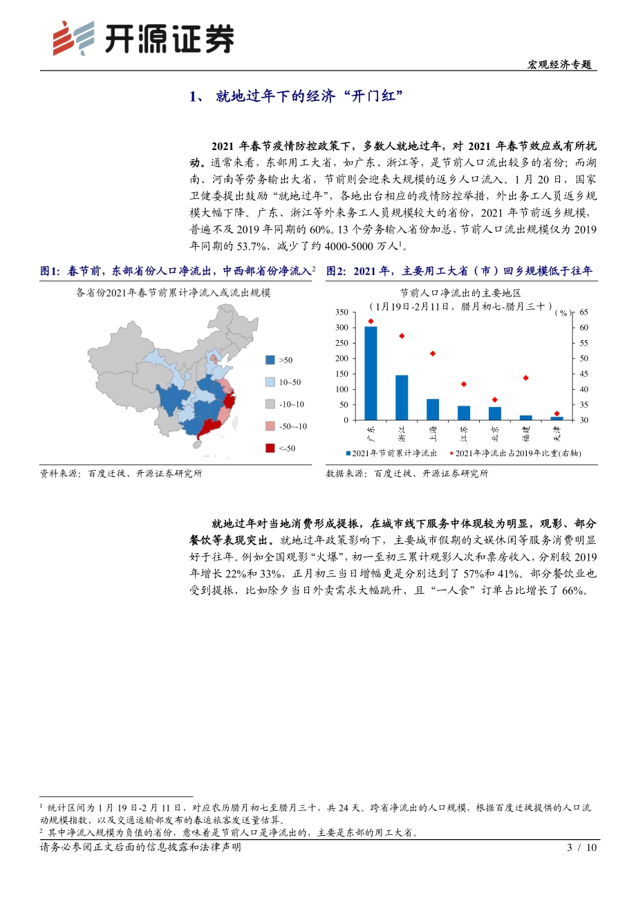 就地过年下的经济“开门红”.pdf_第3页