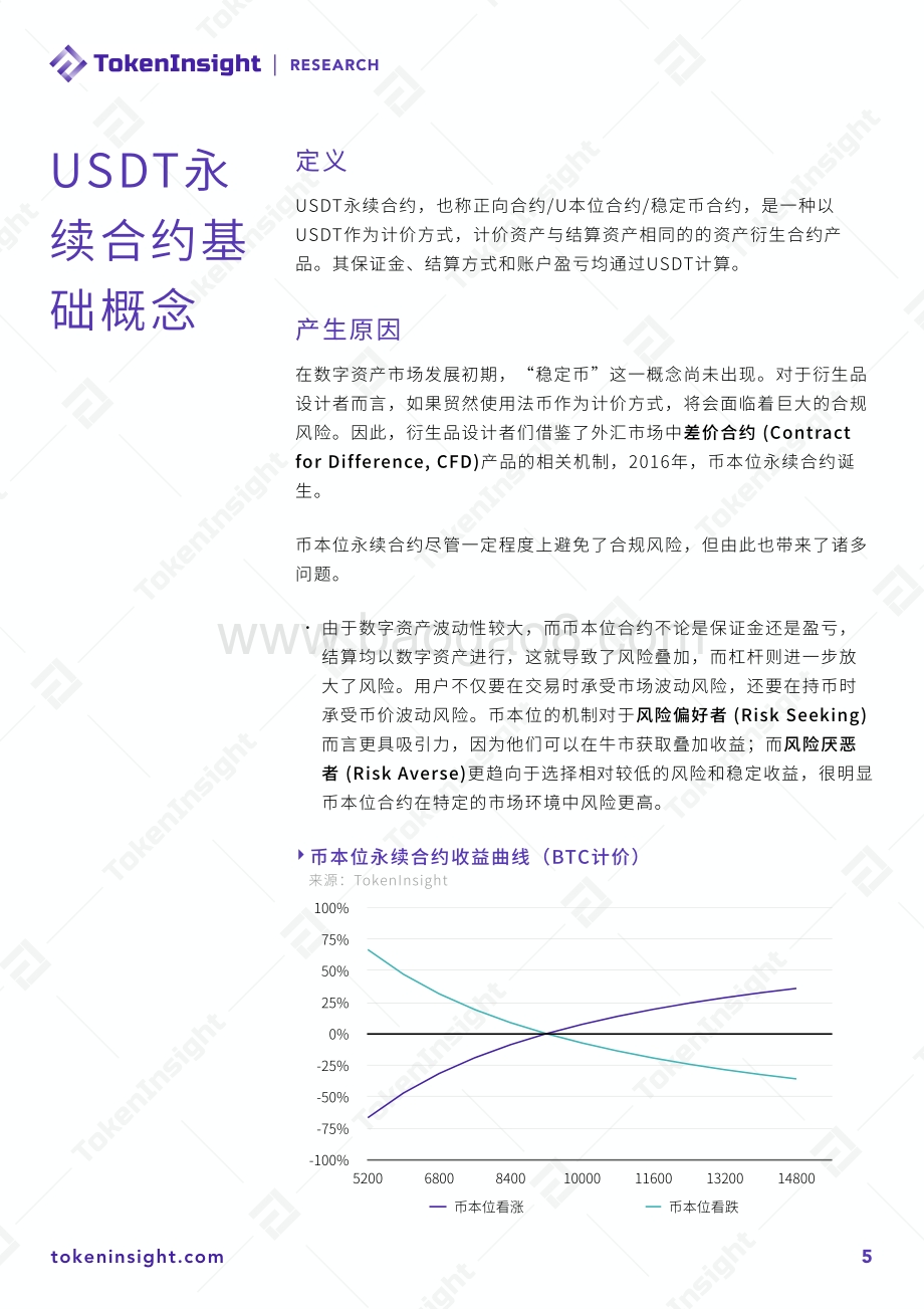 2020年12月数字资产USDT永续合约研究报告.pdf_第5页