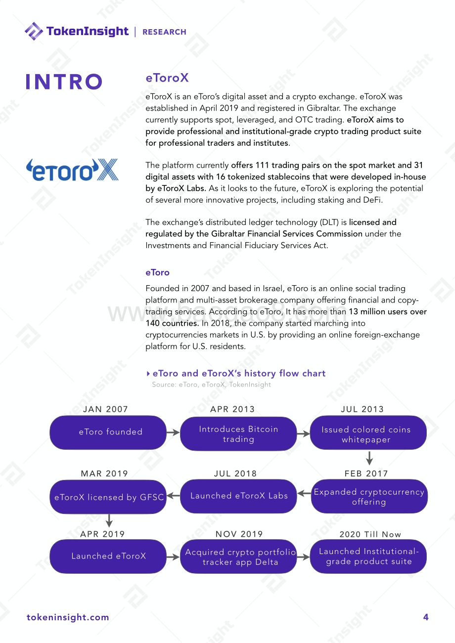 eToroX交易所评级报告（英文版）.pdf_第4页
