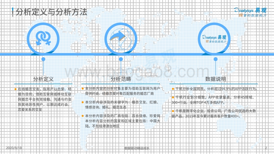 2020在线婚恋交友行业年度综合分析.pdf_第2页