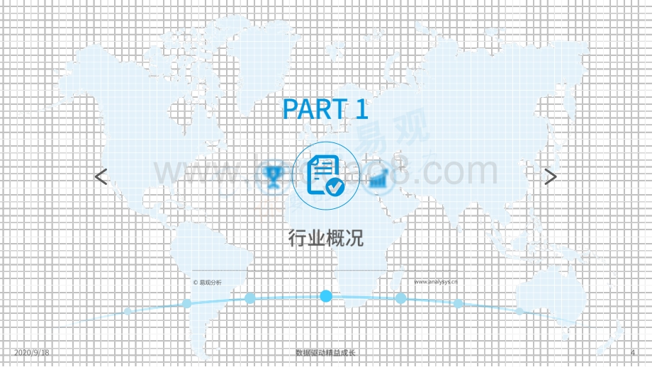 2020在线婚恋交友行业年度综合分析.pdf_第4页