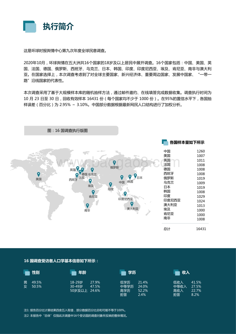2020年全球民意调查报告.pdf_第3页