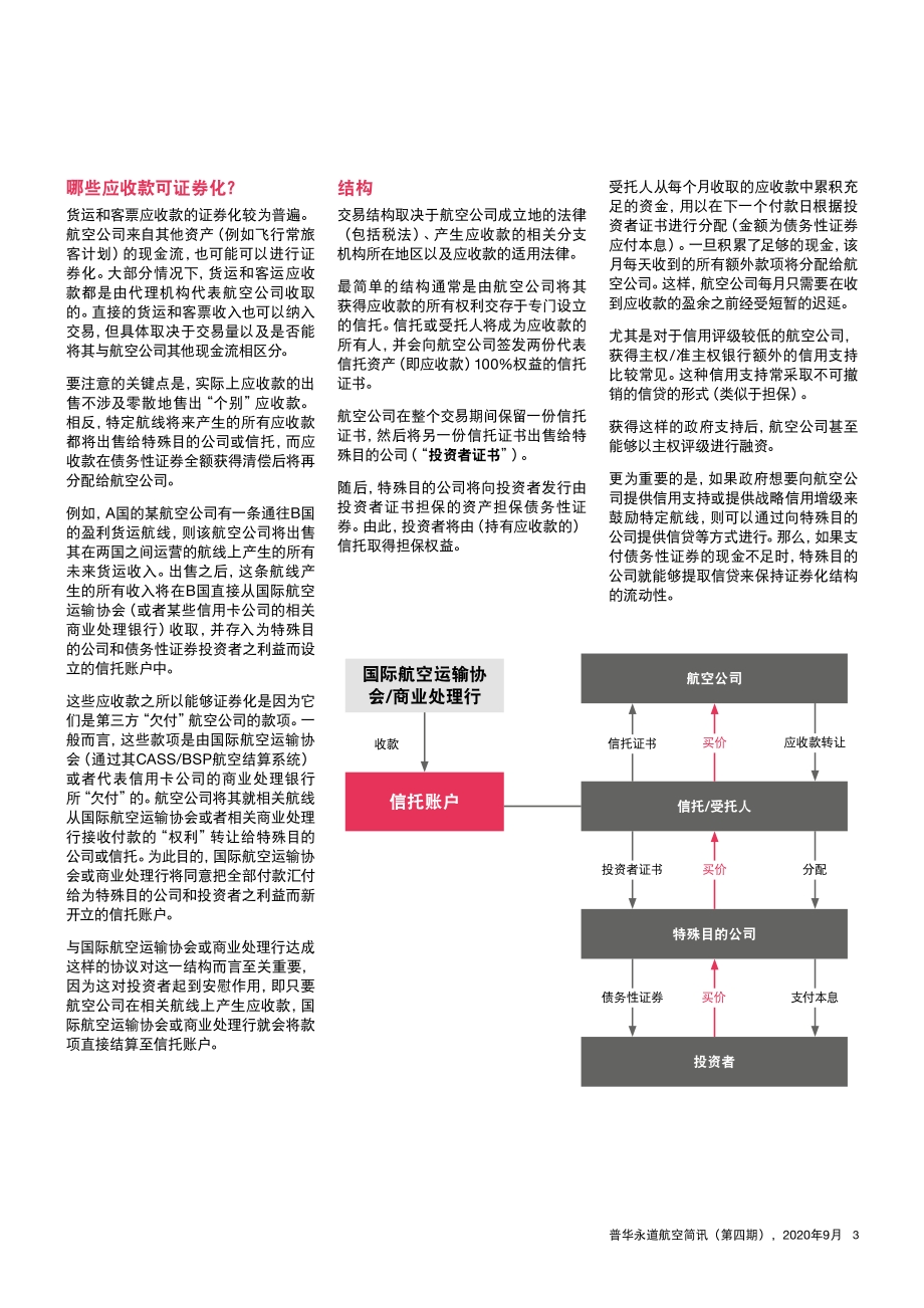 2020年9月航空简讯.pdf_第3页