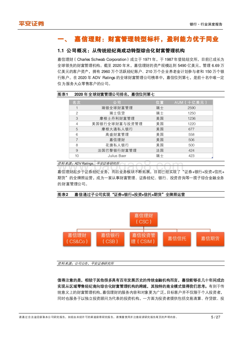 财富管理系列研究之一：从嘉信理财看大众财富管理突围之路.pdf_第5页