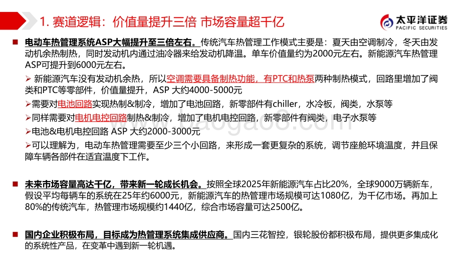 新能源热管理：晋升黄金赛道成长加速到来.pdf_第3页