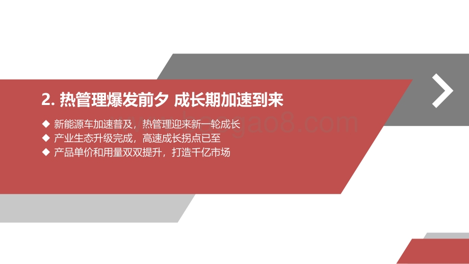 新能源热管理：晋升黄金赛道成长加速到来.pdf_第4页