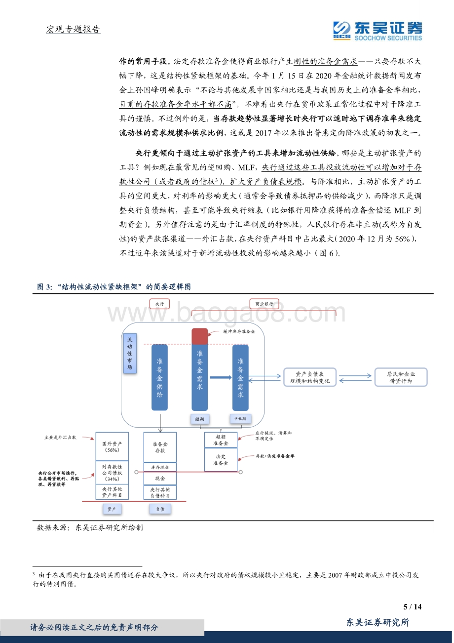 货币政策纵横谈（一）：反思流动性：“结构性短缺”的“罪与罚”.pdf_第5页