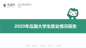 2020年应届大学生就业情况报告.pdf