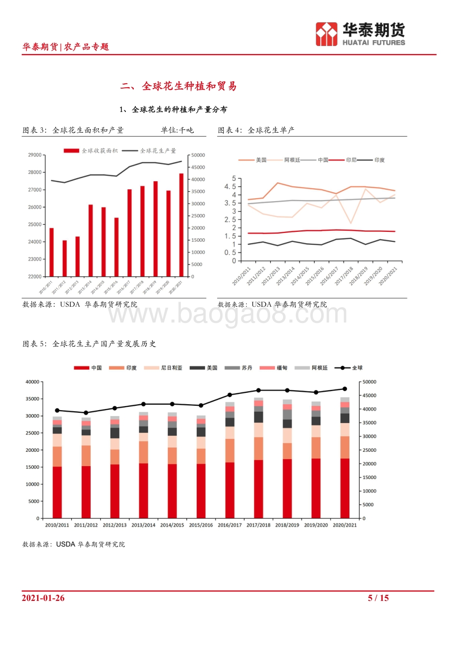 花生市场现状及期货交割细则介绍.pdf_第5页