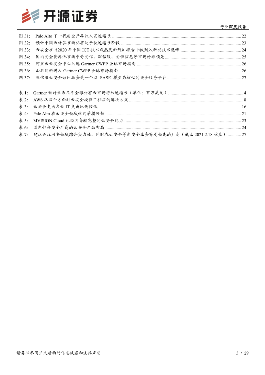 云安全专题报告：网络安全的未来在云端.pdf_第3页