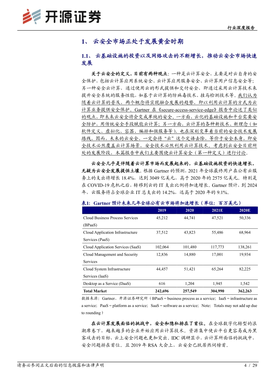 云安全专题报告：网络安全的未来在云端.pdf_第4页