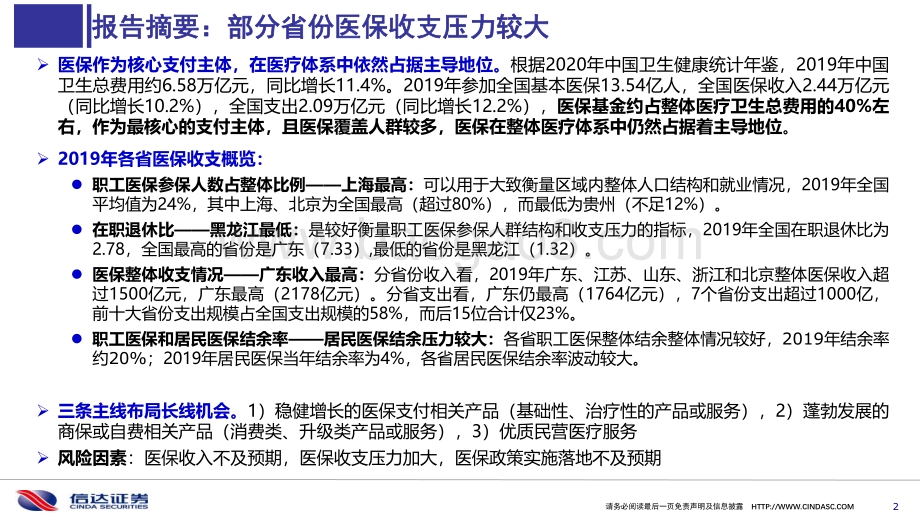 2019年各省医保收支分析.pdf_第2页