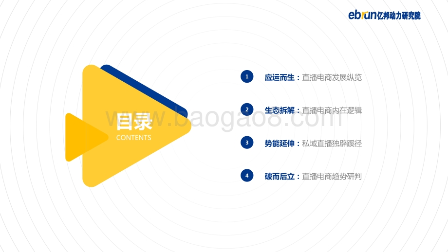 2020中国直播电商生态白皮书.pdf_第3页