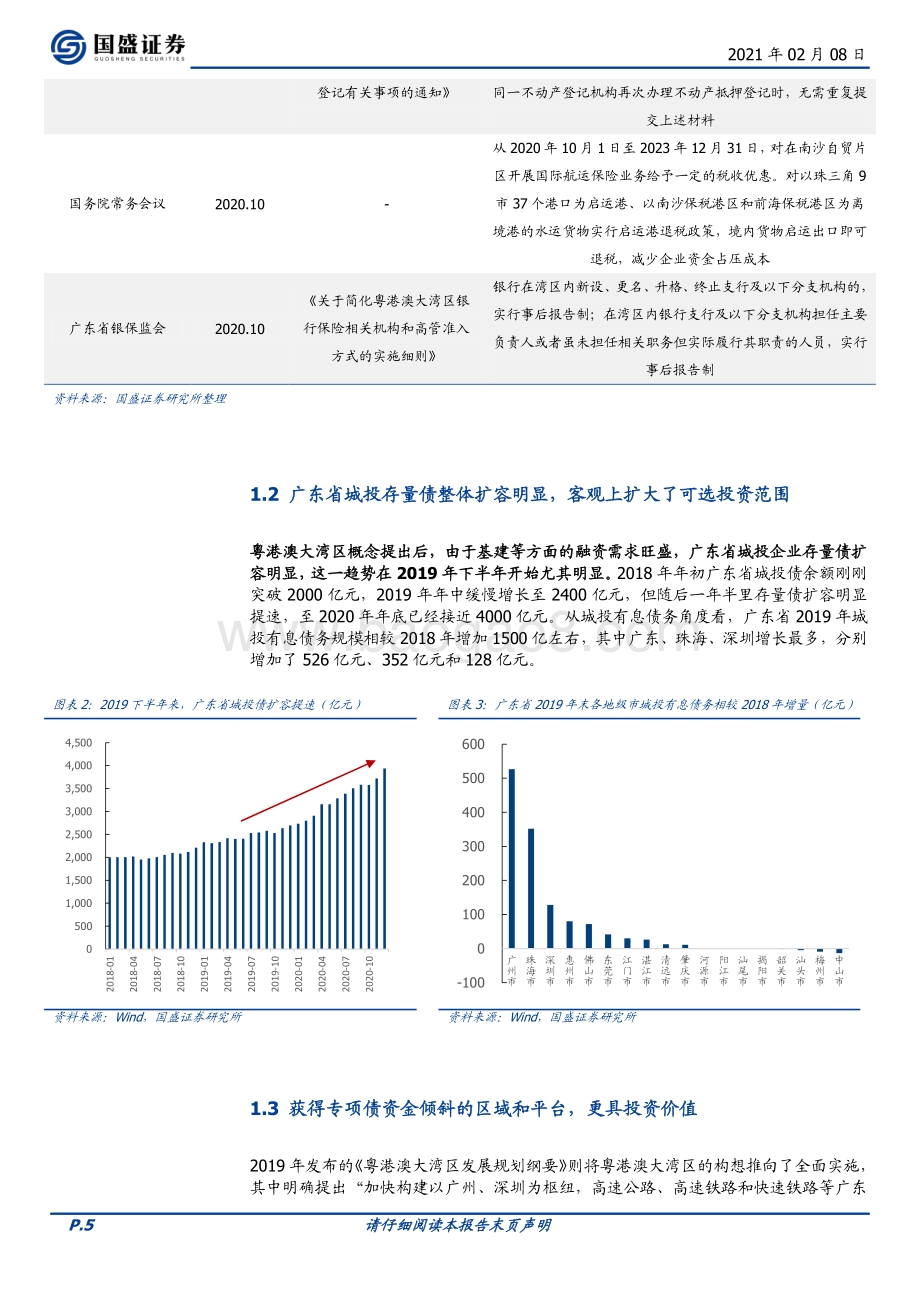 广东城投全梳理（优等生系列二）：开放前沿湾区机遇.pdf_第5页