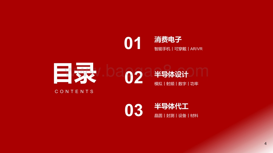 2021电子&半导体投资策略：站在新周期起点：“5G+半导体”重塑科技产业格局.pdf_第4页