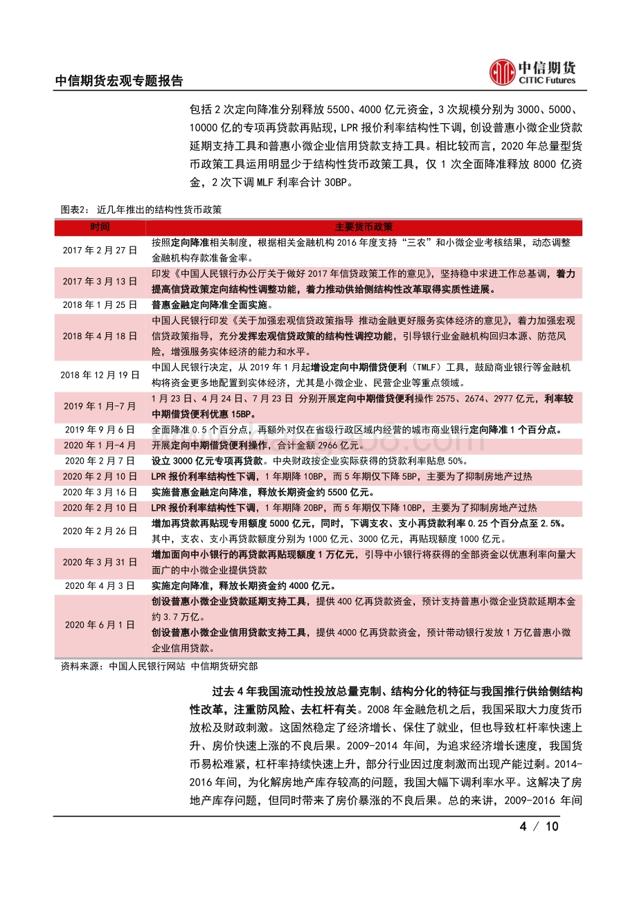 流动性系列专题之一：新发展阶段的流动性特征.pdf_第4页