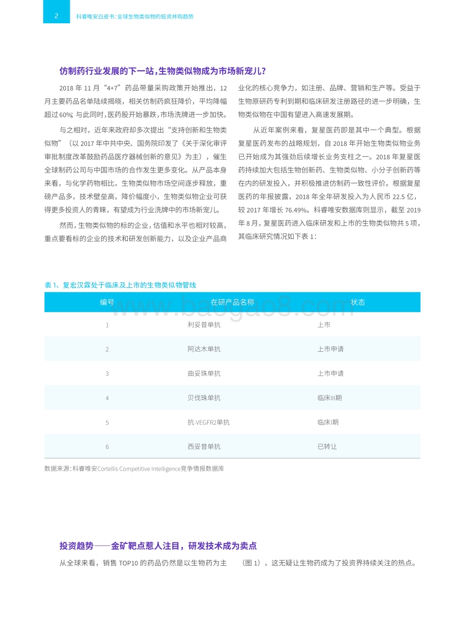 全球生物类似物的投资并购趋势.pdf_第4页
