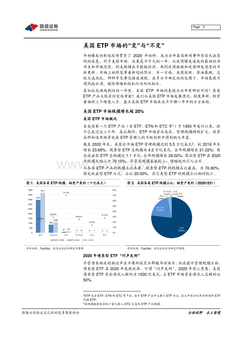 2020年中美ETF市场启示录：逆流而上与顺势而为.pdf_第5页