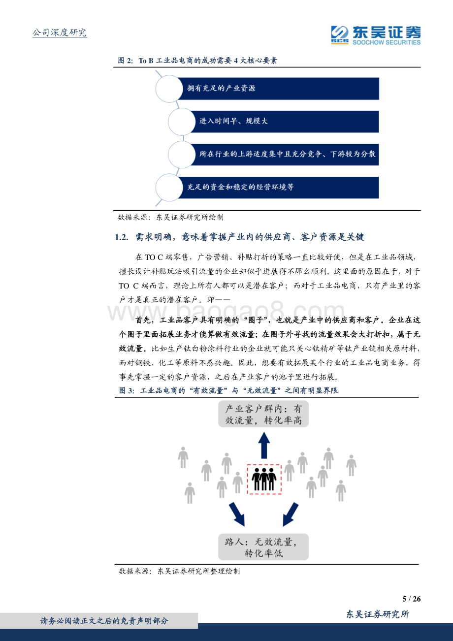 工业品电商的成功靠什么？ToB工业品电商研究框架&横向对比.pdf_第5页
