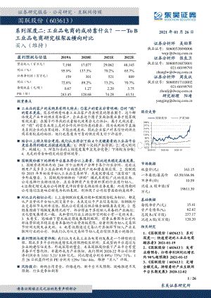 工业品电商的成功靠什么？ToB工业品电商研究框架&横向对比.pdf