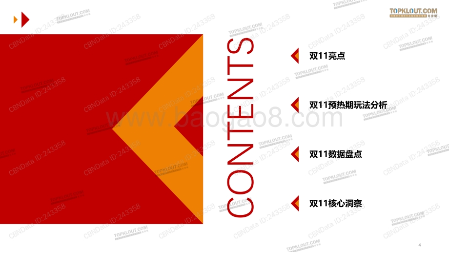2020双11购物节洞察报告.pdf_第4页