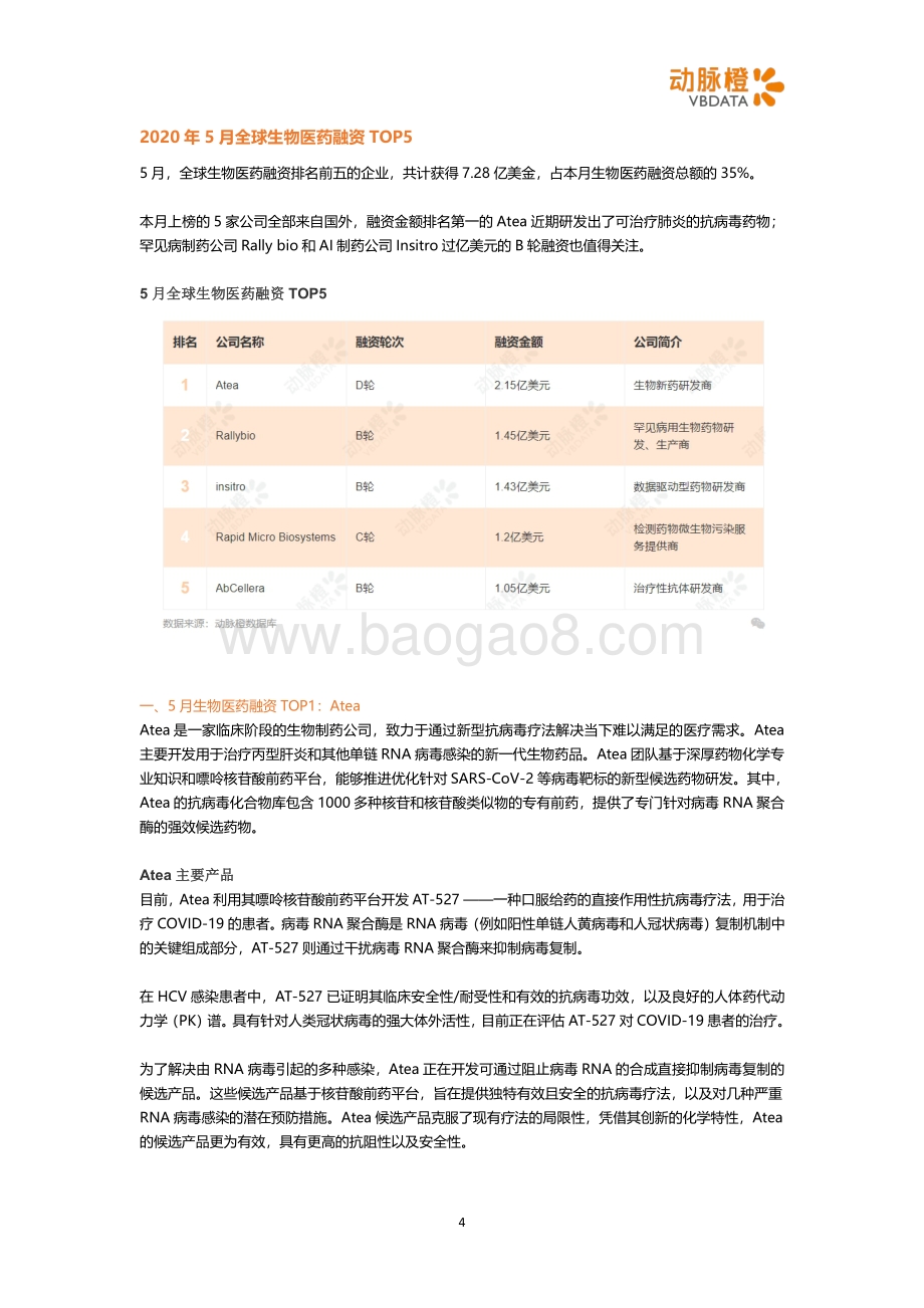 2020年5月生物医药投融资月报.pdf_第4页