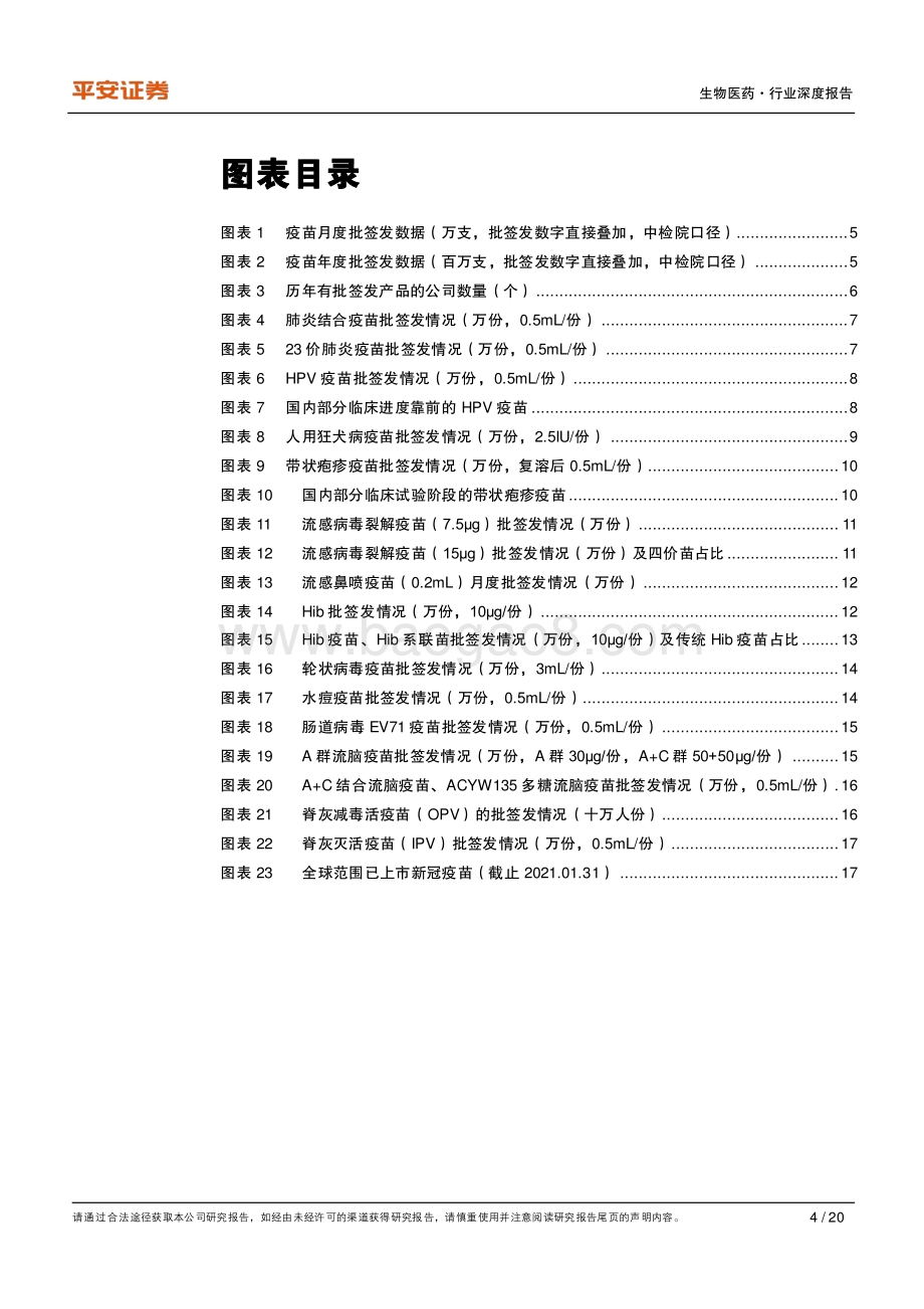 重点疫苗批签发数据梳理：总量上升结构升级明显.pdf_第4页