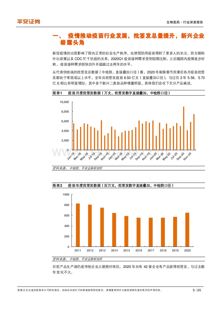 重点疫苗批签发数据梳理：总量上升结构升级明显.pdf_第5页