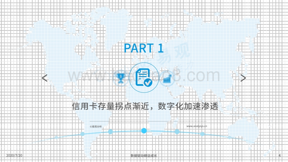 2020中国信用卡业务数字化转型专题分析.pdf_第4页