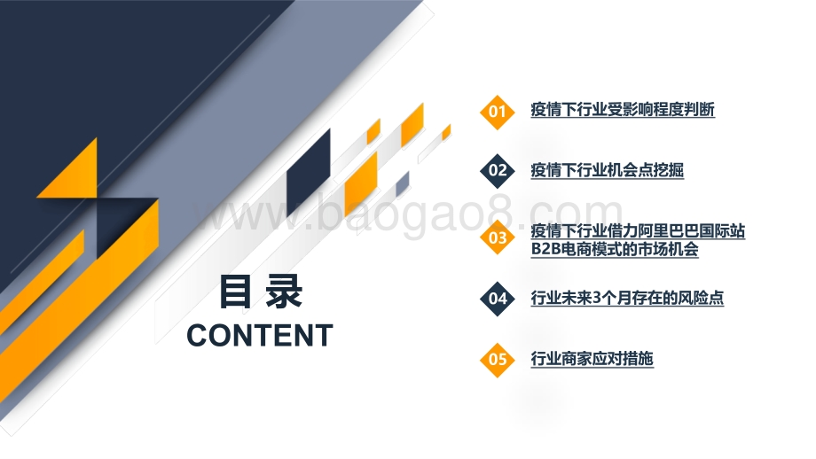 2020阿里巴巴国际站建材行业疫情期特刊.pdf_第2页