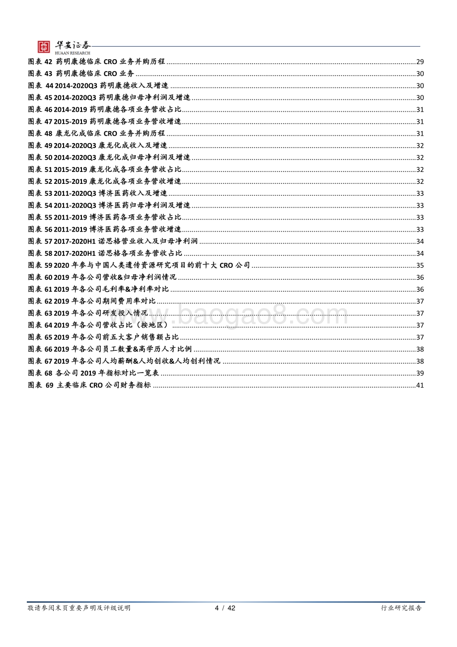 临床CRO优中选优的黄金赛道.pdf_第4页