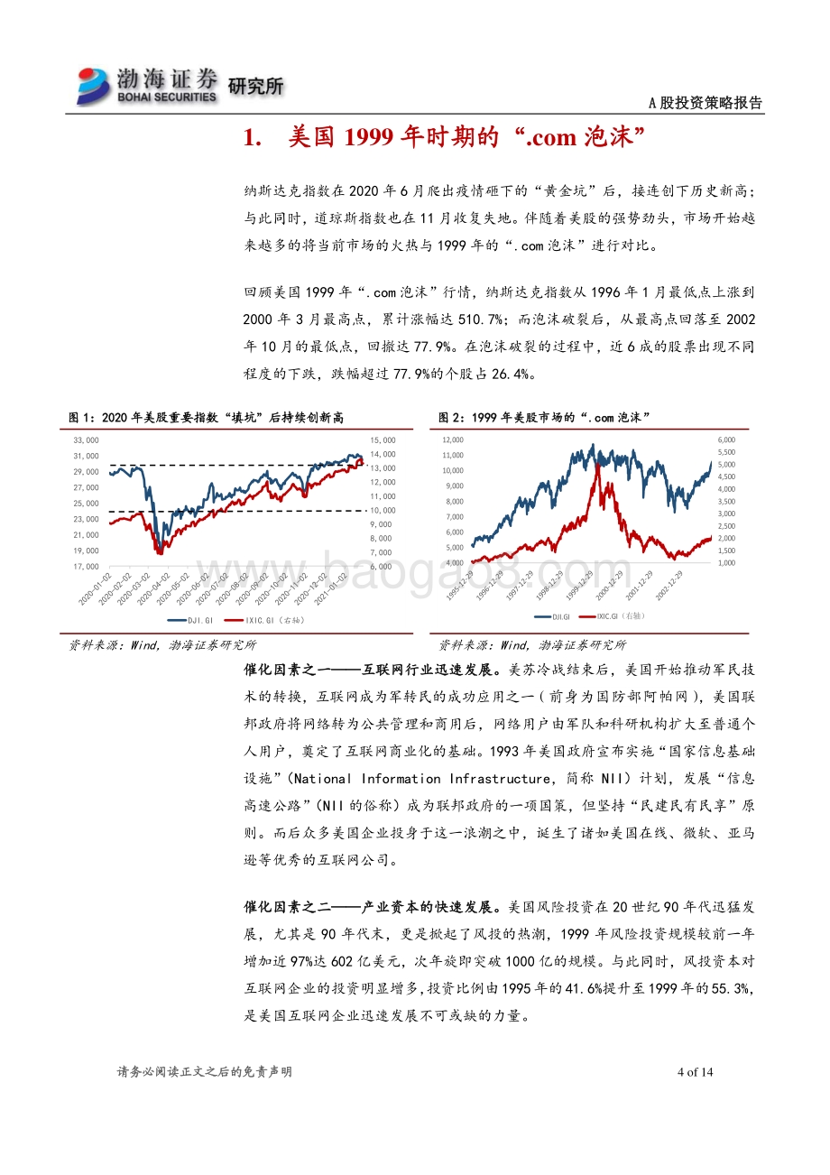 美国互联网泡沫的启示.pdf_第4页