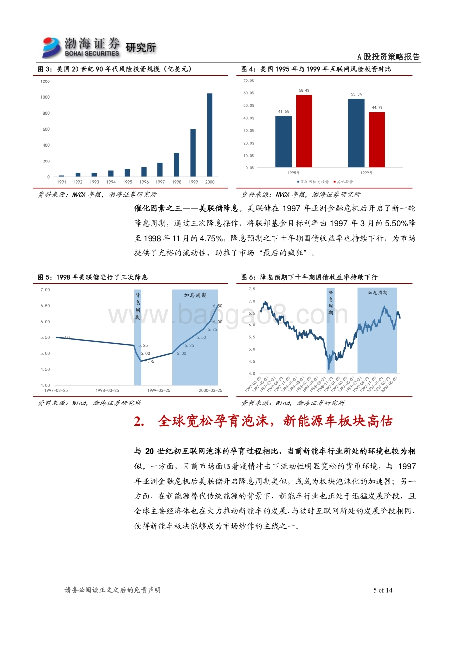 美国互联网泡沫的启示.pdf_第5页