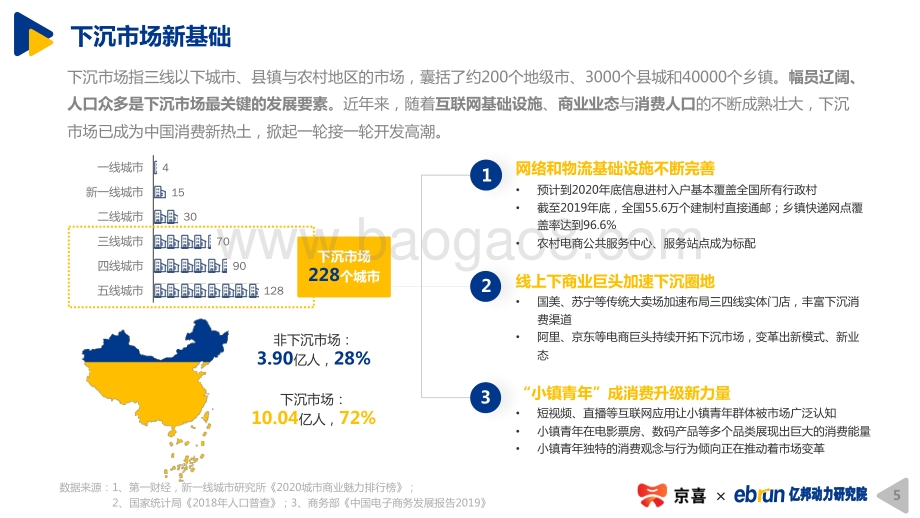 2020下沉市场新消费研究报告.pdf_第5页