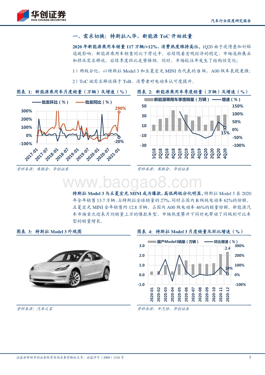 汽车行业深度研究报告：2021年电动智能车供给爆发争夺高端定价权.pdf_第5页