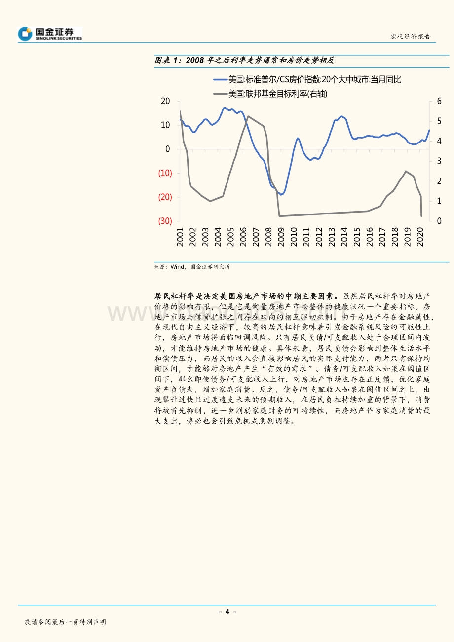 本轮美国房地产复苏对中国家具行业出口影响几何？基于对美国地产周期的供需分析.pdf_第4页