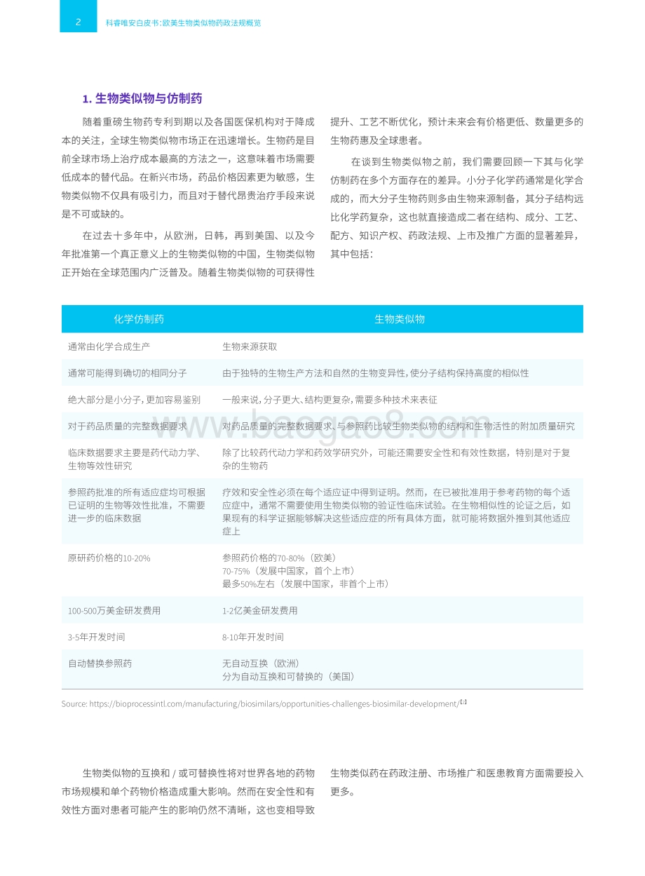 欧美生物类似物药政法规概览.pdf_第4页