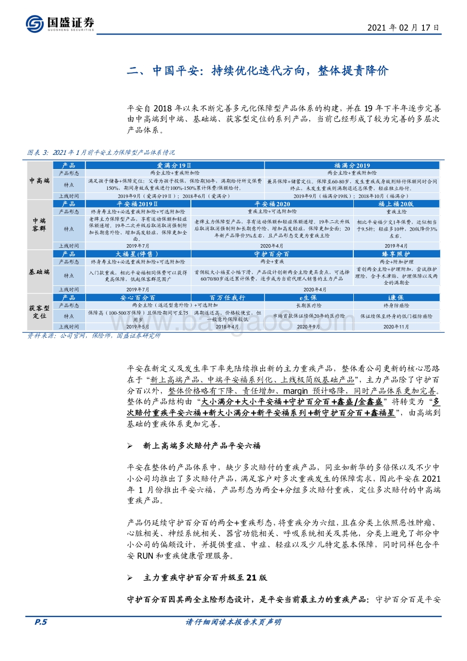 保险行业专题研究：行业重疾新产品逐步切换竞争格局有望明显改善.pdf_第5页